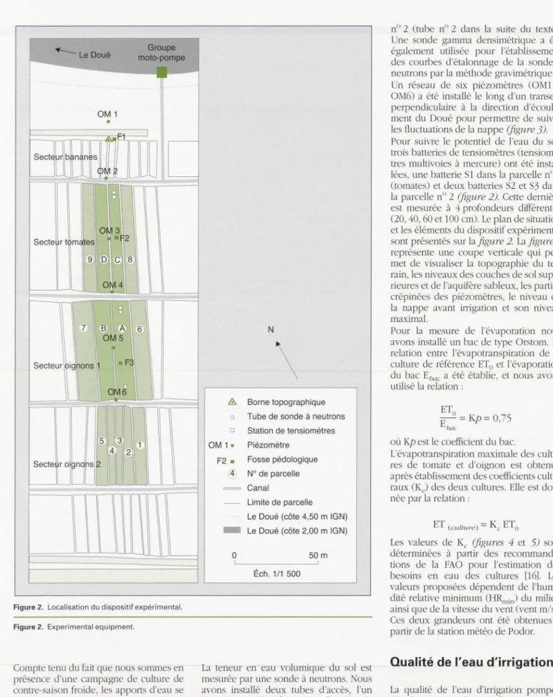 Figure  2.  Localisation  du  dispositif  expérimenta l. 
