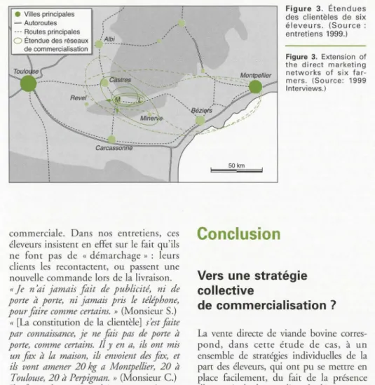 Figure  3.  Étendues  des  clientèles  de  six  éleveurs.  (Source:  entretiens  1999.) 