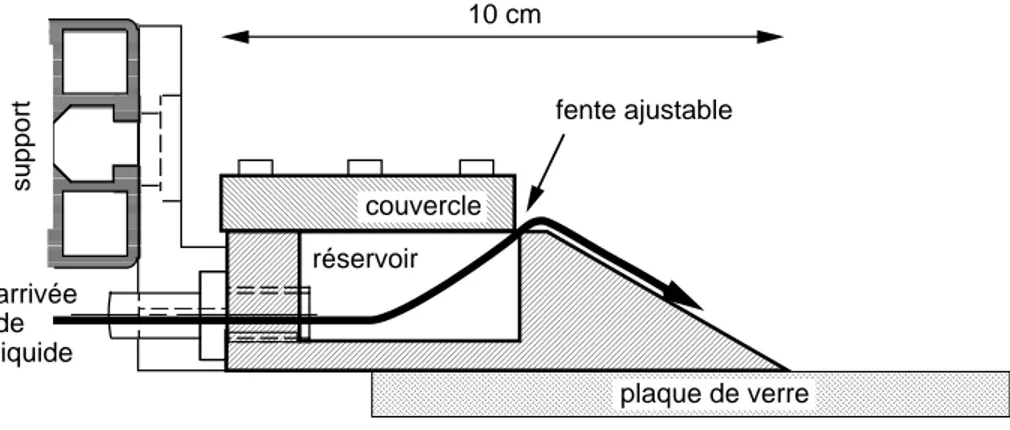 Fig. 2.3 – Coupe de l’injecteur r´ealis´e pour le deuxi`eme montage exp´erimental.