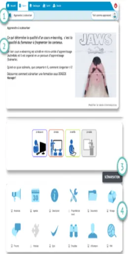 Figure 22 : des Outils création du  cours  