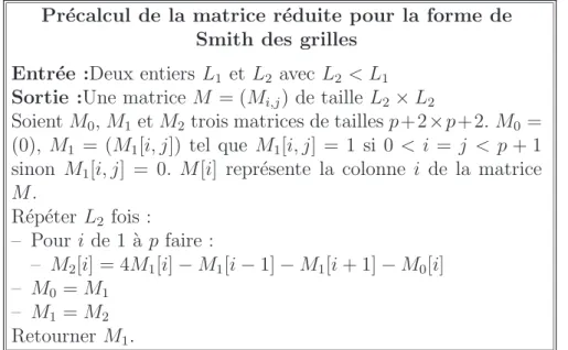 Fig. 3.4 – Configuration n 5 (x, y) sur une grille 12 × 12