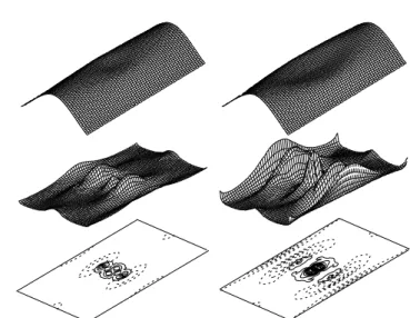 Figure 2 Two numerical situations with a ¼ 208 and d ¼ 16:5 cm. Left, Z ¼ 5 mm; right, Z ¼ 12 mm
