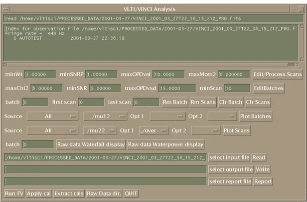 Figure 38. Interface graphique  du  logiciel de visualisation des données  VINCI fonctionnant sous IDL.