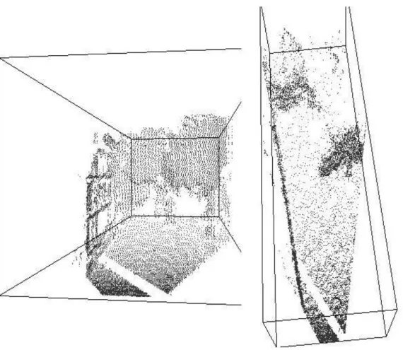 FIG. 3.1 – Un exemple de nuage de points 3D désorganisé et la scène observée par le capteur
