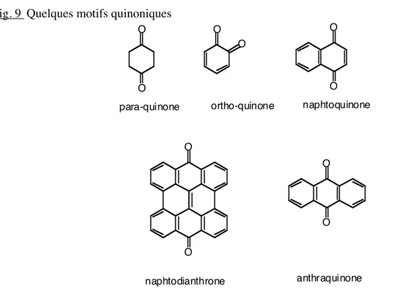 Fig. 9  Quelques motifs quinoniques O O O O OO O OO Opara-quinone ortho-quinone anthraquinone naphtodianthrone naphtoquinone
