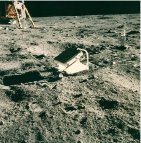 Fig. 1.5 – R´etro-r´eflecteur laser install´e par les astronautes d’Apollo 11 `a la surface de la Lune