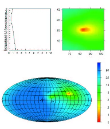 Fig. 3.9 – Relocalisation d’un s´eisme superficiel caract´eris´e par des temps d’arriv´ees