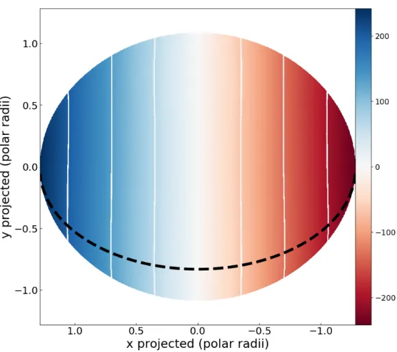 Fig. 2.6.: Vitesse de rotation à la surface d’une étoile modélisée avec ESTER, projetée sur la