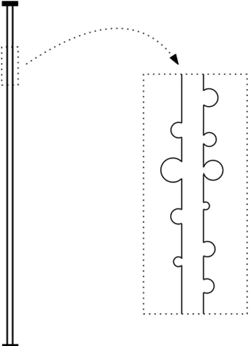 Figure 3.6: Schematic view of the localized phase of GPS model when the two strands fully bind together (item 1 )