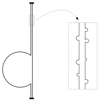 Figure 3.7: Schematic view of the big jump regime in the GPS model (item 2 ): a unique large loop emerges, the other loops are essentially small (see the zoomed figure on the right).