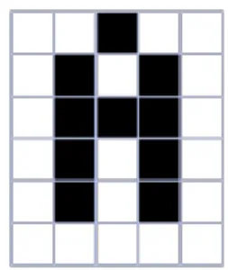 Figure 1: The pixel: is thus the smallest component of a digital image 