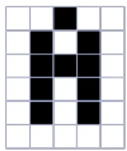 Figure 1: The pixel: is thus the smallest component of a digital image 