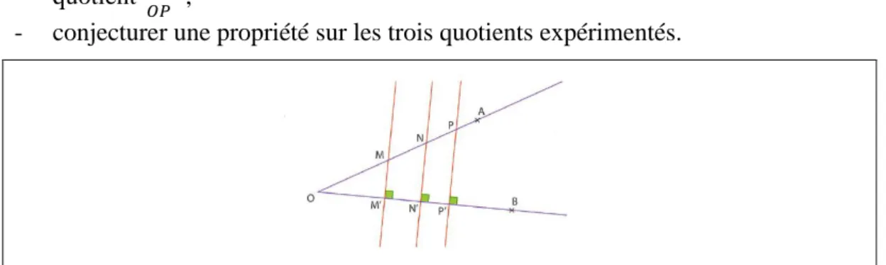 Figure 27 : Extrait de l’activité du manuel Myriade 2011, p. 268 