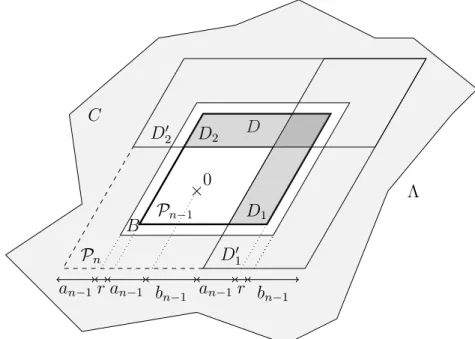 Figure 1.4: The setting of lemma 1.9. C is in light gray, D 1 and D 2 are in