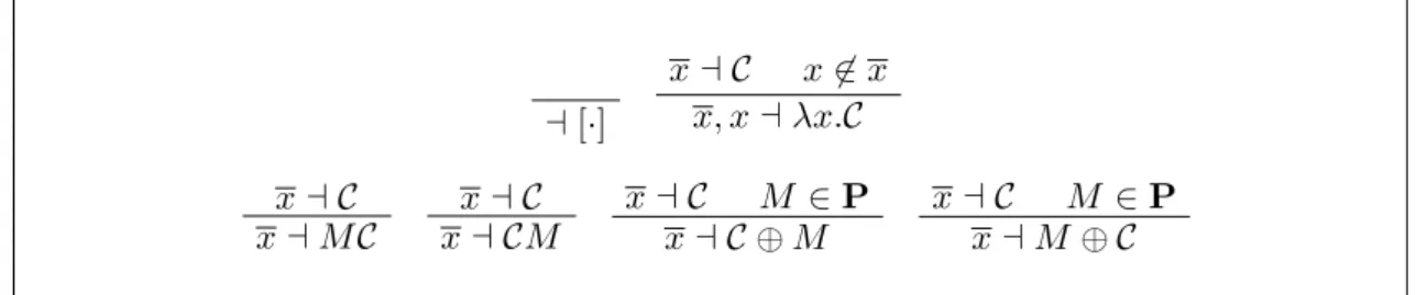 Figure 2.1: Closeness Judgment for Λ⊕ contexts.