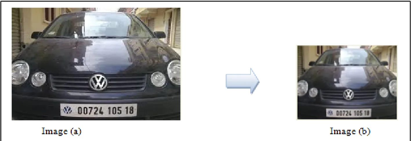 Figure 4.3: Exemple de normalisation d’une image. 3.2.2 Conversion de l’image en niveau de gris