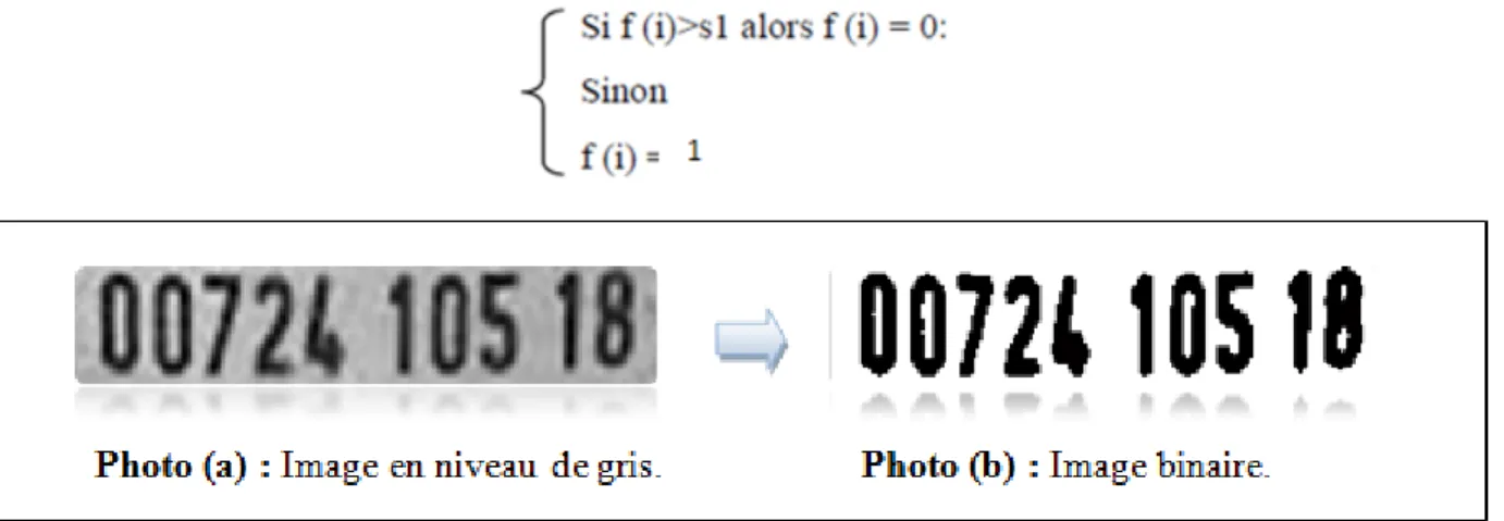 Figure 4.9: Image en niveau de gris transformée en images binaire. 3.4.3 Déterminer la boîte sur les objets connectés