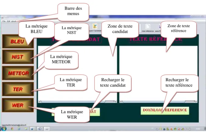 Figure 4.1 : l’interface principale du projet 