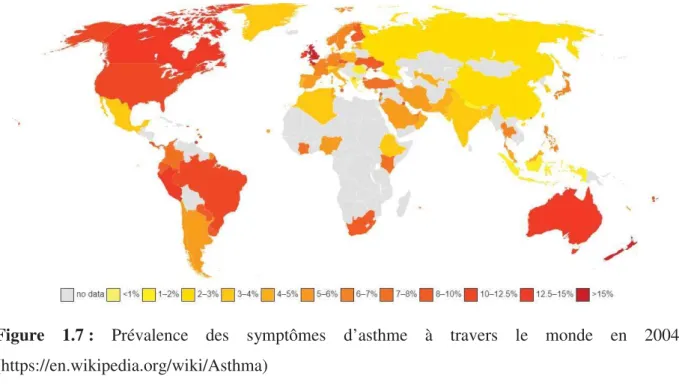 Figure 1.7  :   Prévalence des symptômes d’asthme à travers le monde en 2004 