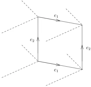 Figure 2.4. Sous-1-squelette divalent d’un produit