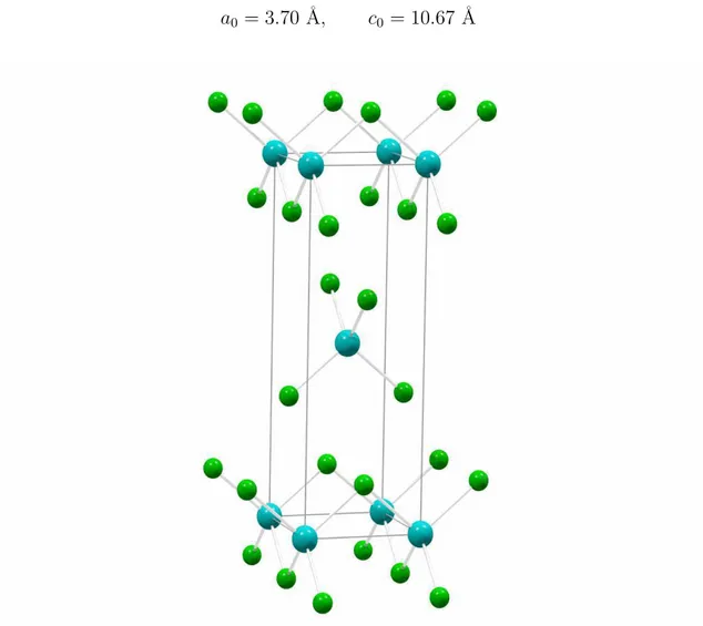 Figure 1.3 : Maille primitive de la structure γ-ZnCl 2 . Grosses sph`eres bleues : Zn 2+ , petites sph`eres