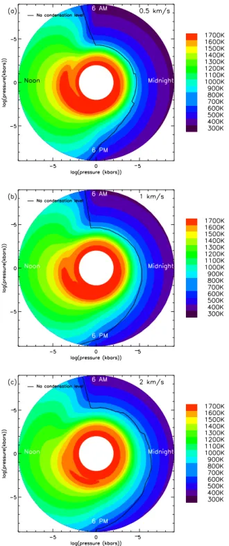 Fig. 6. Equatorial cut of the atmosphere between the 1×10 − 6 and 10–bar levels for an equatorial wind