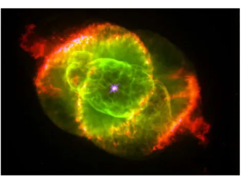Fig. 5.5 – La n´ebuleuse de l’oeil de chat (Cats Eye nebula) repr´esente les nouvelles NPs dont la morphologie r´esiste aux mod`eles standards.
