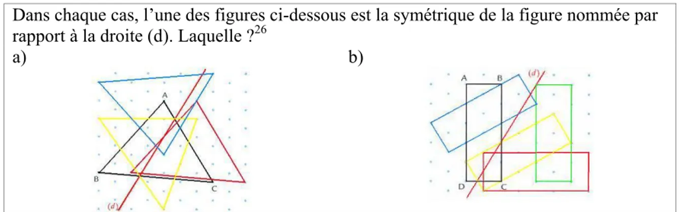 Figure 8. Exemple d’un problème de reconnaissance de figures symétriques 