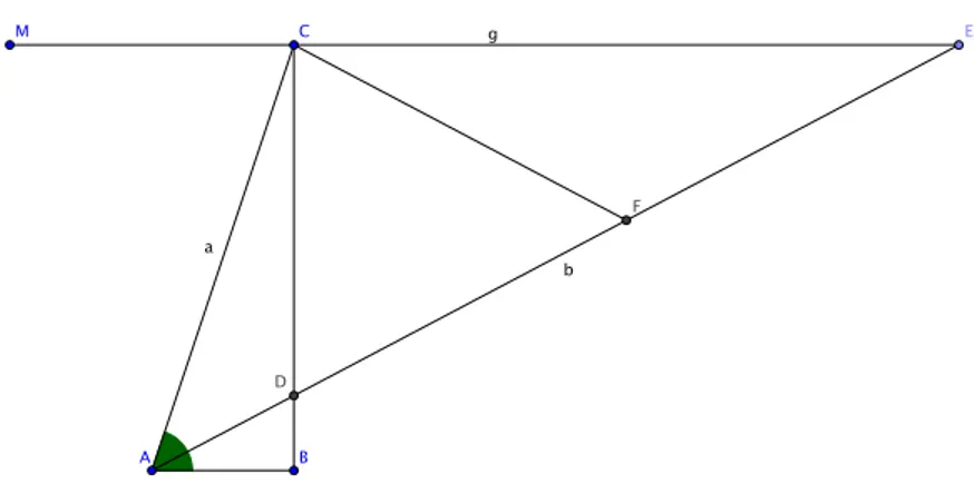 Figure 2.1.2: Neusis for the trisection of the angle.