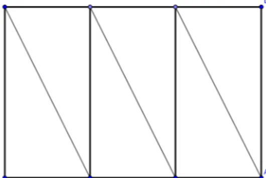 Figure 2.1.3: Eratosthenes’ Mesolabum.