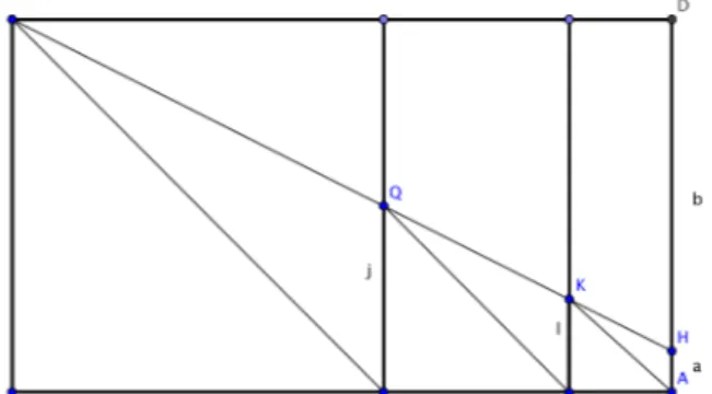 Figure 2.1.4: The insertion of two mean proportionals with the Mesolabum. be equal to b (whereas the width can be arbitrarily chosen), and that on AD, edge of the first plate, a segment AH equal to a shall be marked off (in figure 2.1)