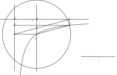 Figure 2.1.5: Pappus, Collection, IV, 31.