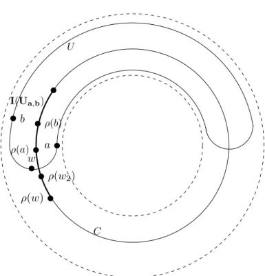 Figure 3.5  Notations utilisées dans le cas 1 du Lemme 12