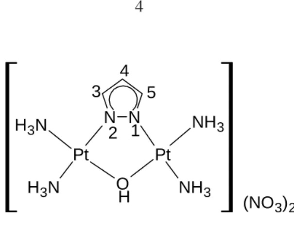 Figure 1. Structure of [{cis-Pt(NH3 ) 2 } 2 ( µ -OH)( µ -pz)][NO 3 ] 2   (1). The numbering of the 