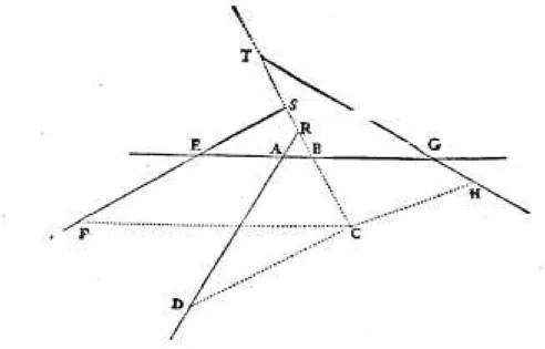 Fig. 2.2 – La figure du probl`eme de Pappus : G´eom´etrie(1637), p. 309
