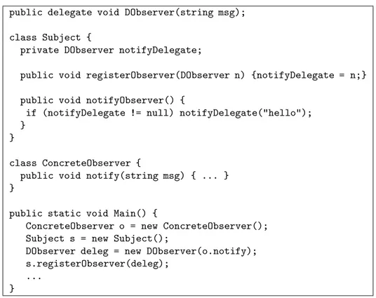 Fig. 1.3  Design pattern  observateur  ave
 un délégué