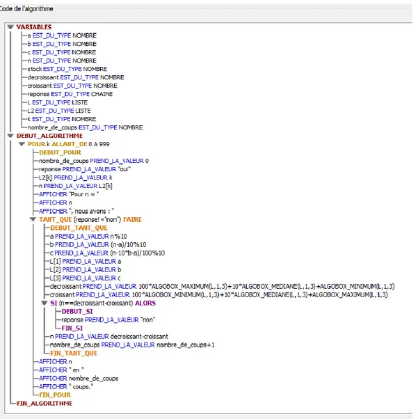 Figure 41 (Sous AlgoBox, un algorithme automatisé avec utilisation de deux listes,  permettant une preuve par exhaustion des cas de la conjecture Kaprekar, pour tous les 