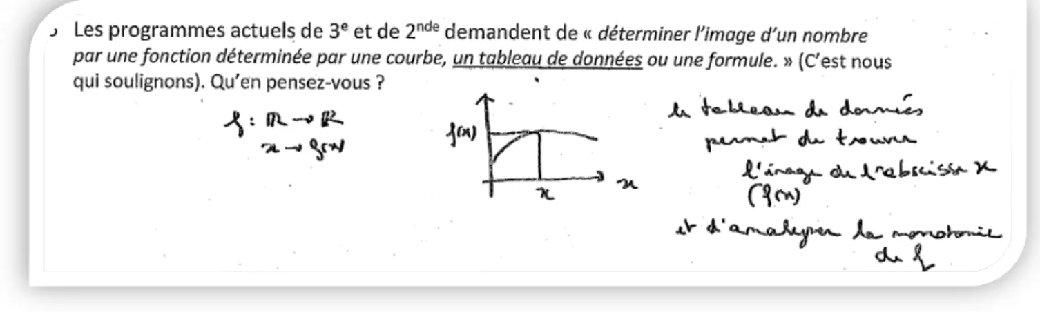 Tableau : comporte peu d‘images  8 %  20 %  16 % 