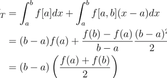 Fig. 1.5 – Méthode du trapèze (n=1)