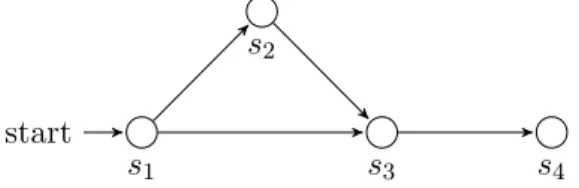 Figure 3.4: Example for Selection Function-2