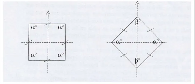 Figure 1.4 : hypothèse de la perception du carré-diamant (Giaquinto, 2005, p. 37). 