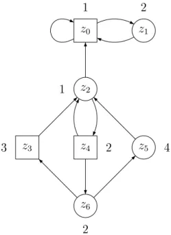 Figure 2.2  Arène munie de priorités