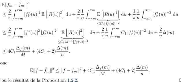 Table 1.2 – Vitesse de convergence de l’estimateur ˜ f m pour le risque quadratique intégré.