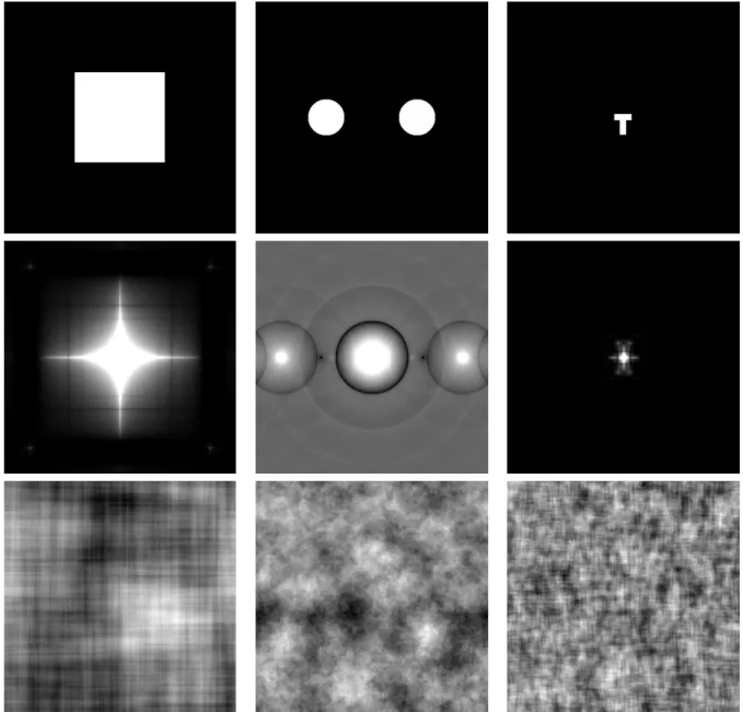 Figure 2.3: First row: we show the original image u which is here the indicator function of respectively a square (of side size 200 in a 512 × 512 domain, two discs of radius 40 in a 512 × 512 domain and a T shape in a 256 × 256 domain