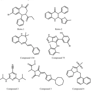 Figure 9: Chemical structures of inhibitors of SLTs for which the cellular target is still unknown, including the Retro compounds