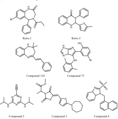 Figure 9: Chemical structures of inhibitors of SLTs for which the cellular target is still unknown, including the Retro compounds