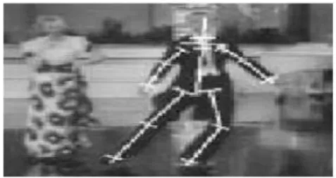 Figure II-  5: Modèle squelette  II  -3 .Détection d’objets 