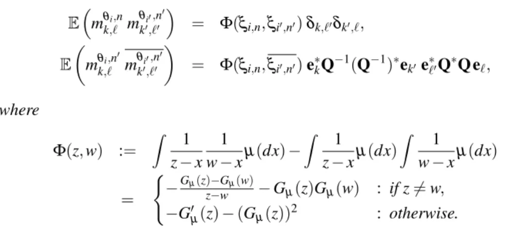 Figure 3.11: Correlation between the fluctuations of two outliers ξ 1 6= ξ 2 for a