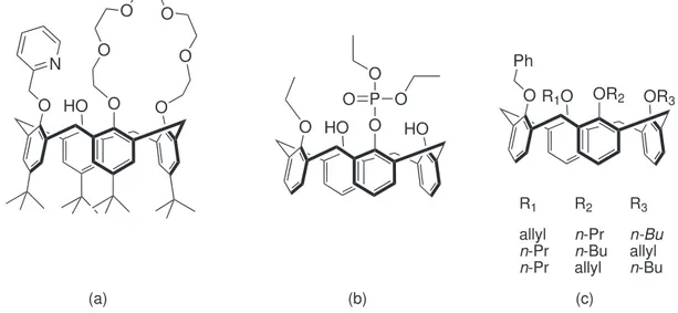 Figure 1.17 – Exemples de calix[4]arènes substitués asymétriquement sur le petit col.