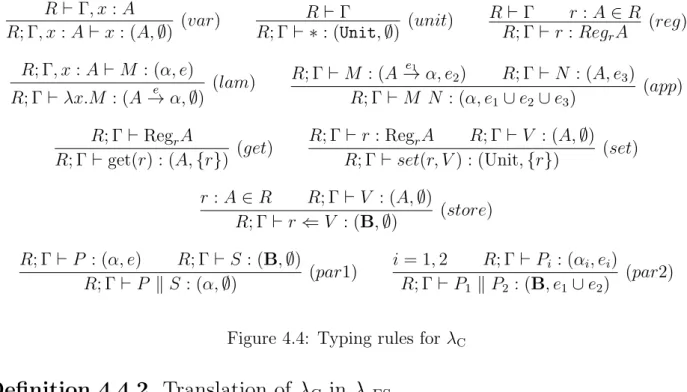 Figure 4.4: Typing rules for λ C